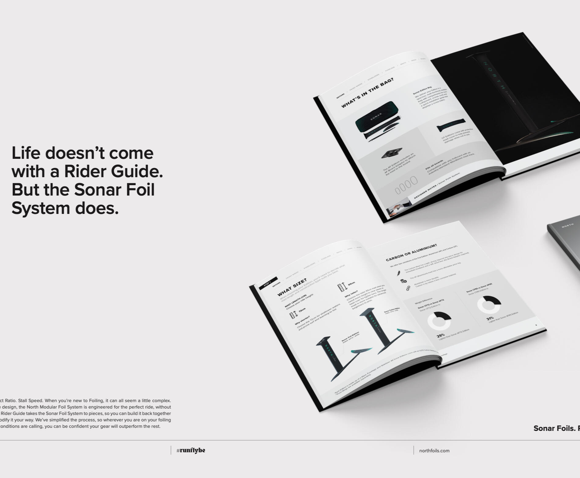 Life doesn't come with a Rider Guide. But the Sonar Foil System does.